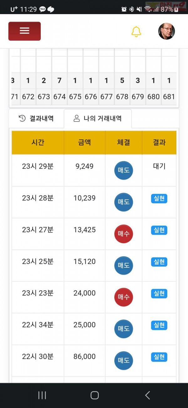 하이트레이딩 777점 수익인증입니다