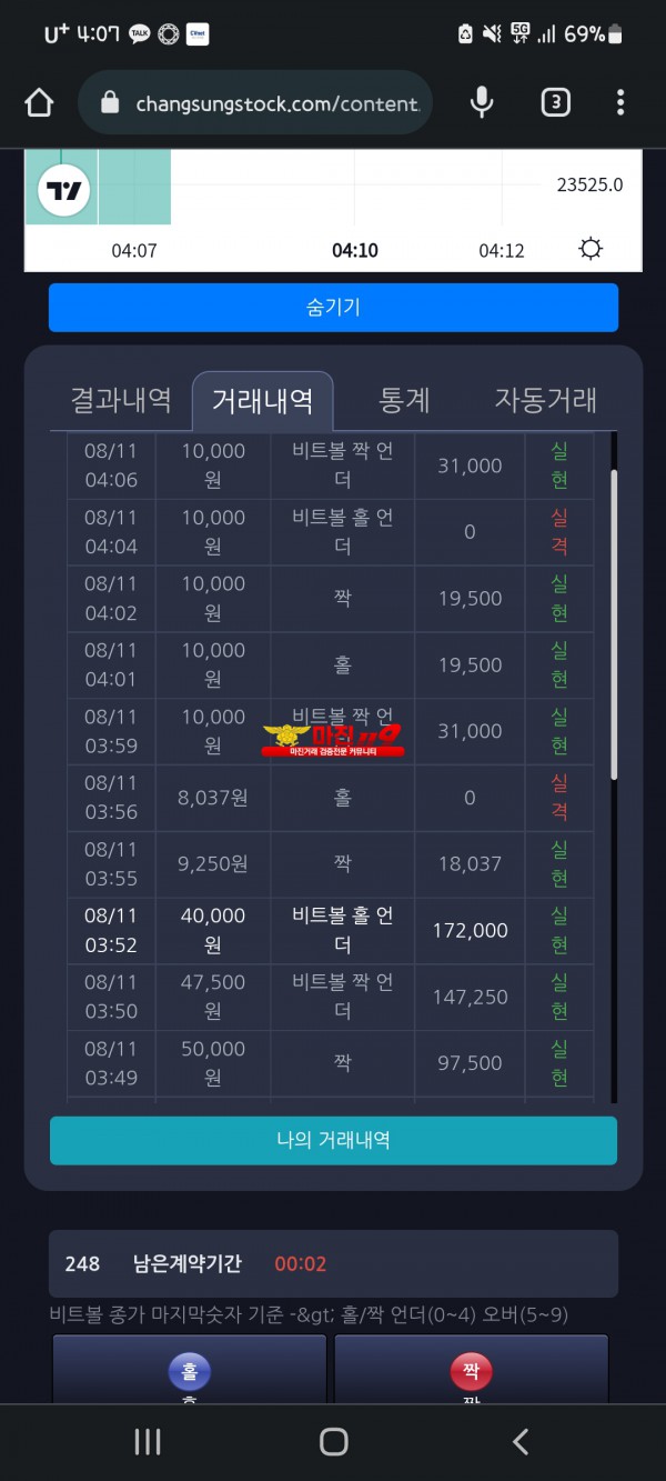 창성 실현점