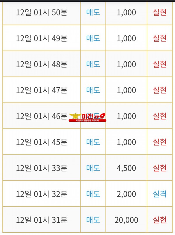 비트맨 다이아몬드점