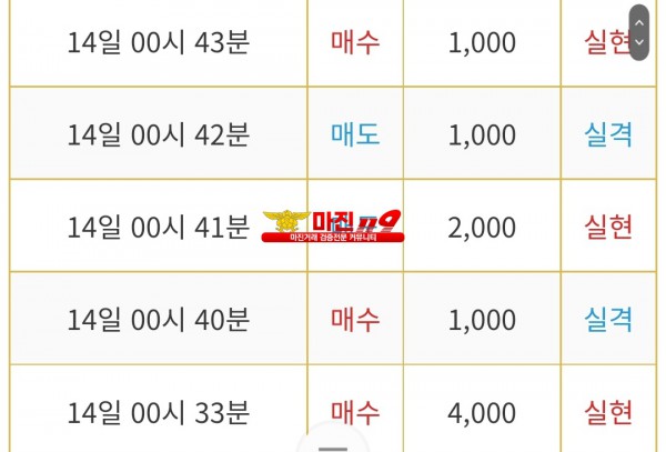 비트맨 댄디화백