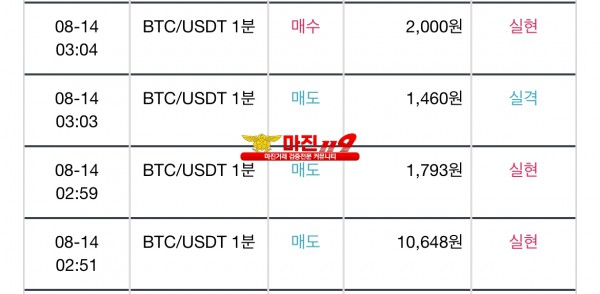비트맨 금융투자점
