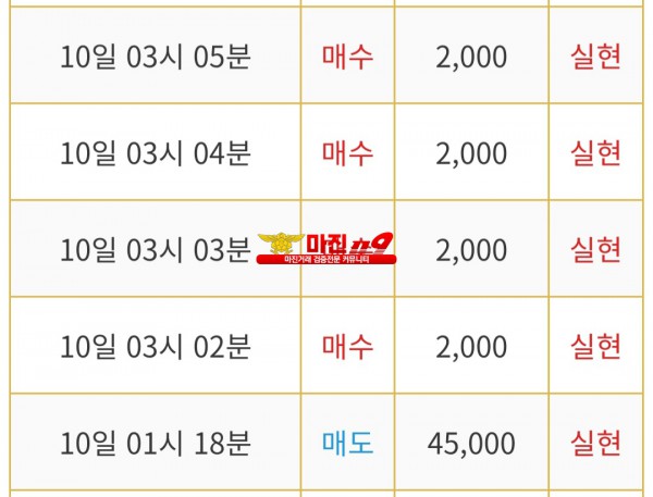 비트맨 다이아몬드점