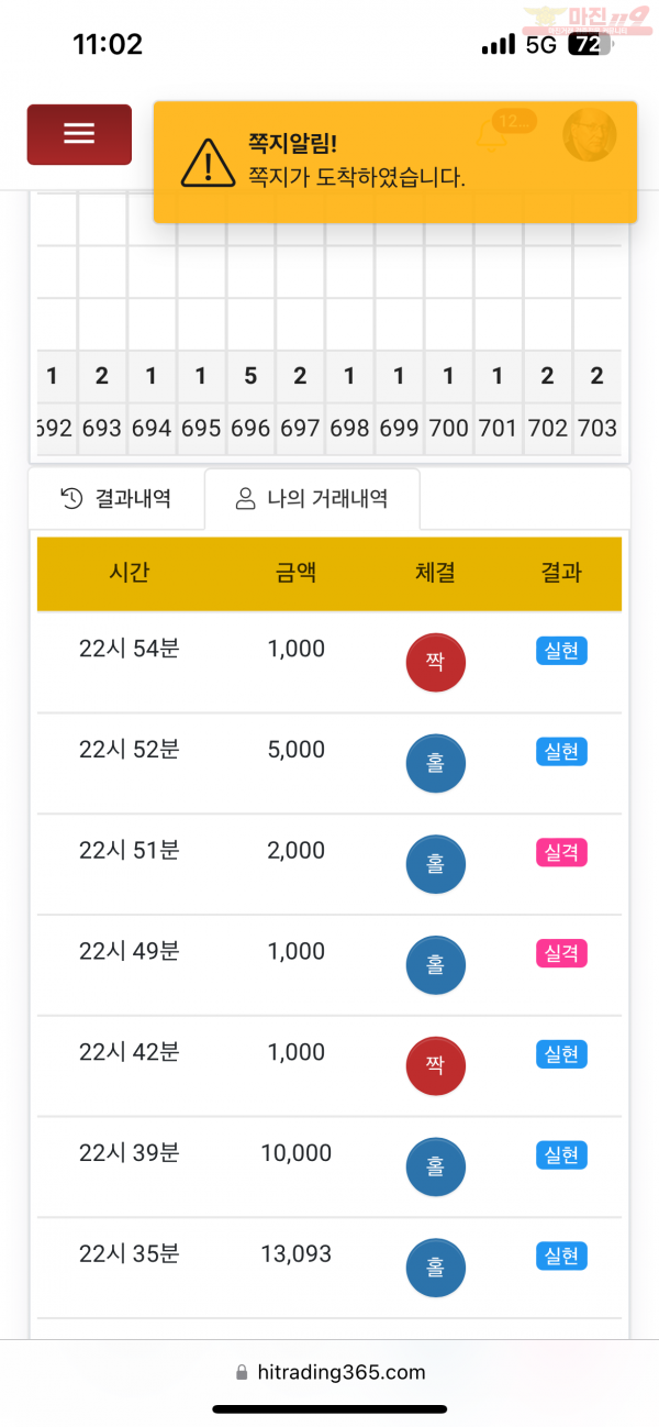 하이트레이딩 국대점 수익인증
