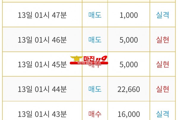 비트맨 댄디화백