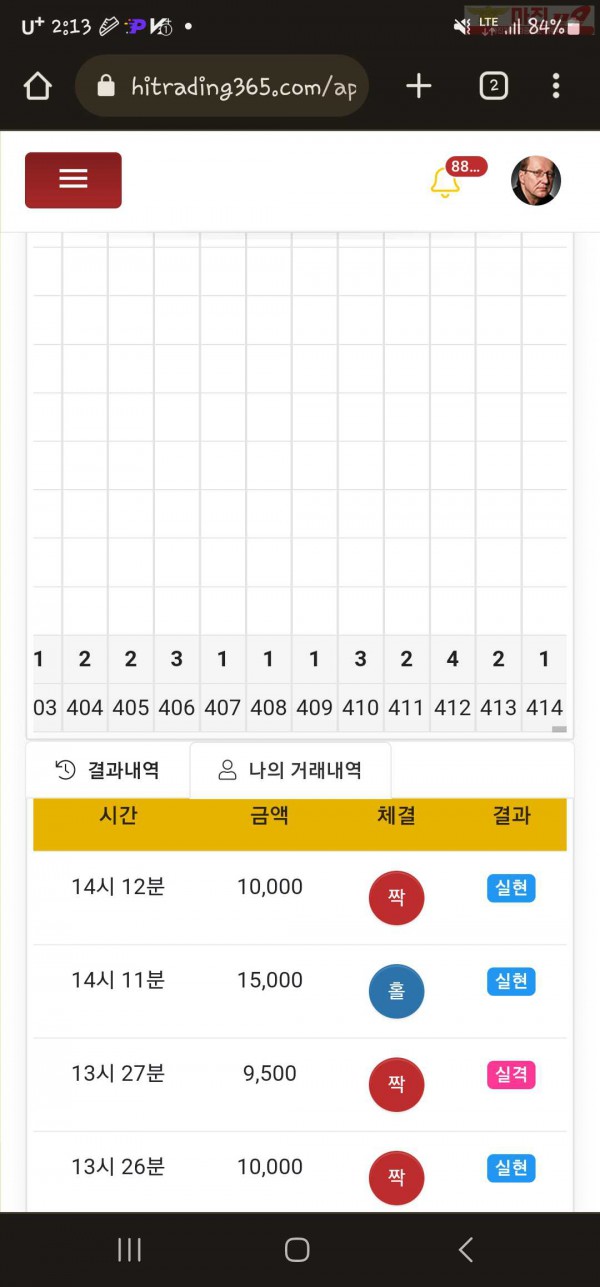 하이트레이딩 일등정