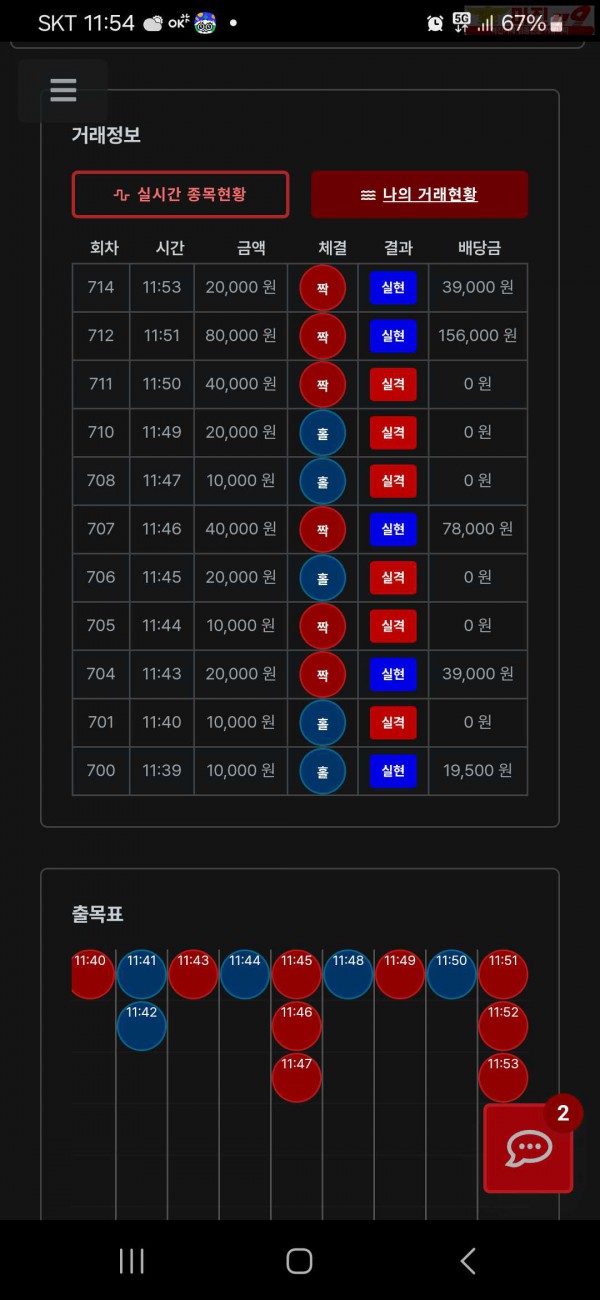 퍼스트트레이딩 한국점 2차인증