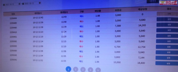 코리아트레이딩 다이아몬드점 9연승인증