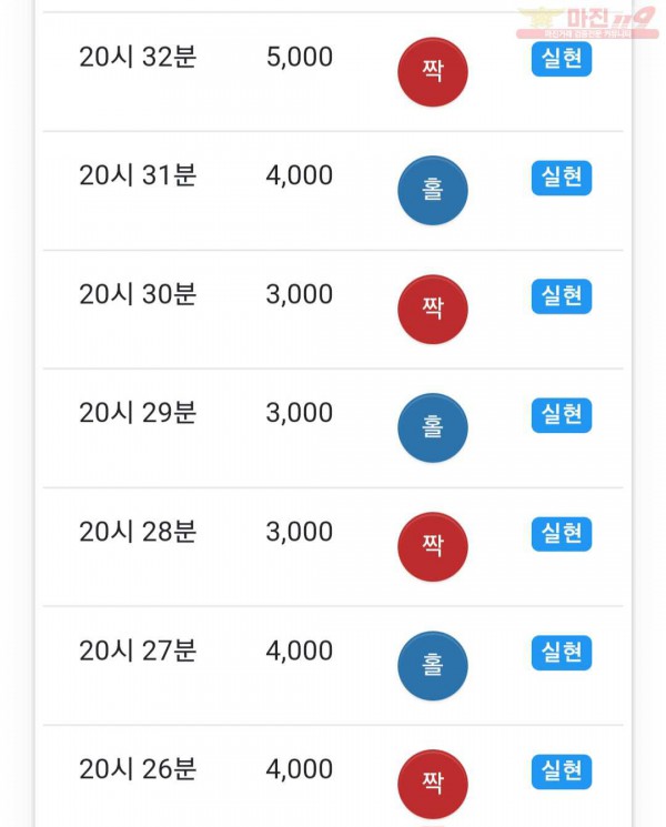 댄디점
