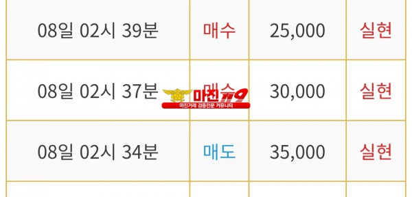 비트맨 다이아몬드점