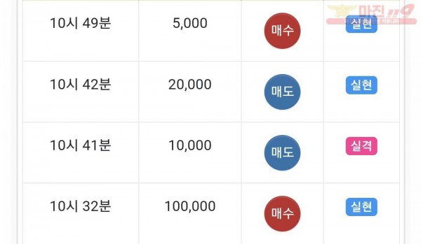 하이트레이딩 댄디점
