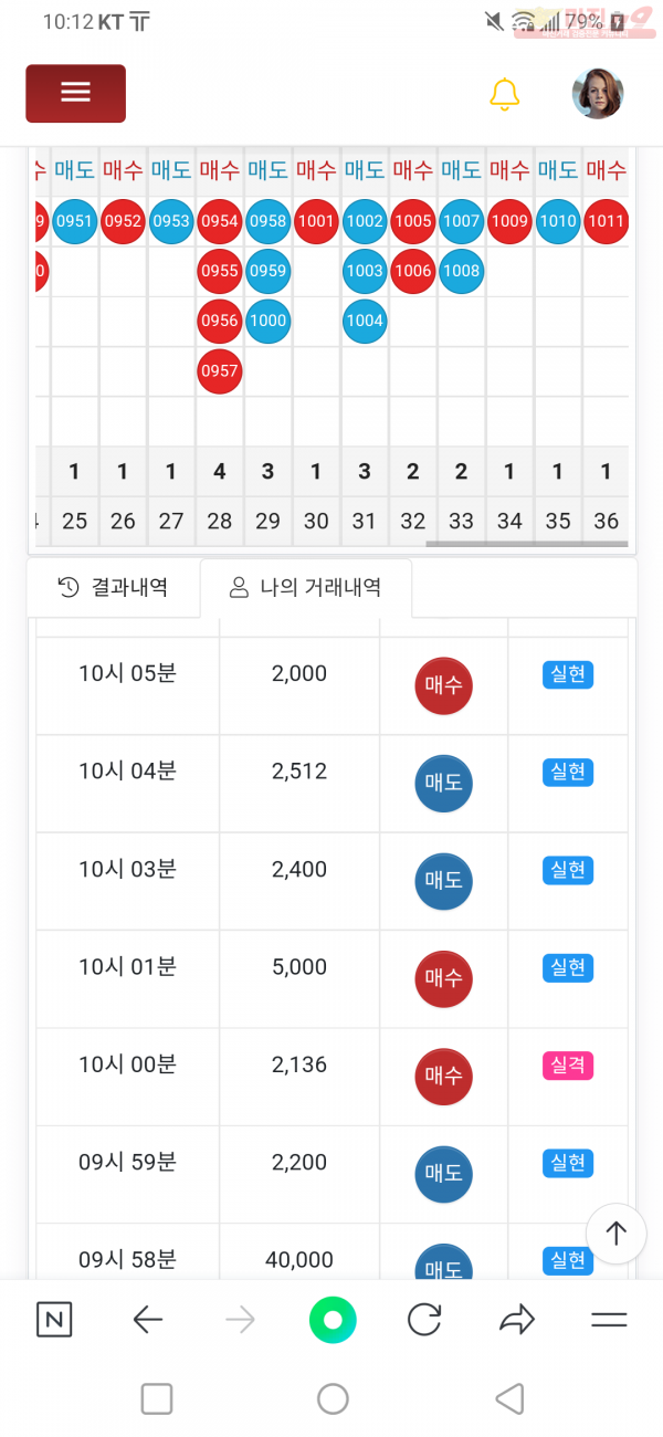 비너스지점
