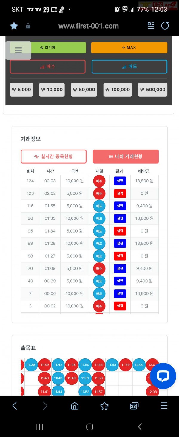 퍼스트 신뢰점 수익인증