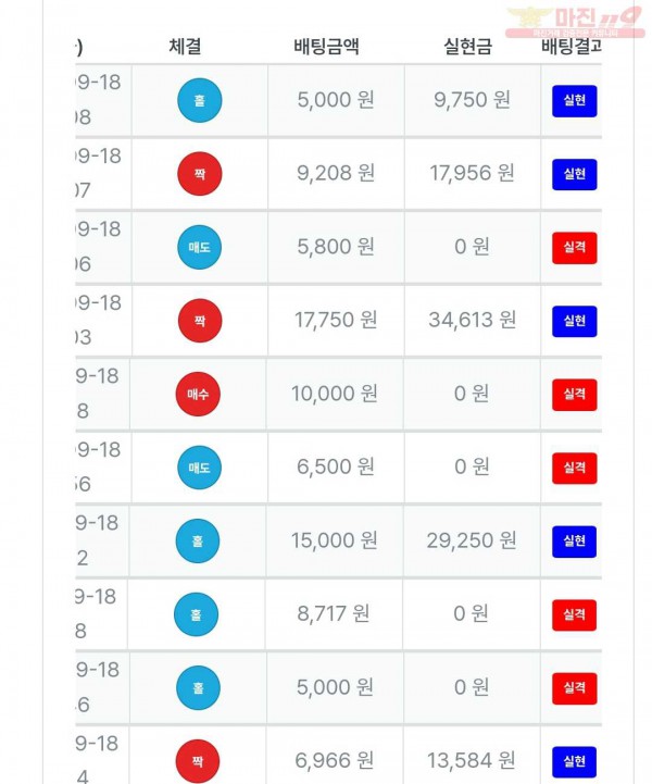 퍼스트 신뢰점 수익 인증