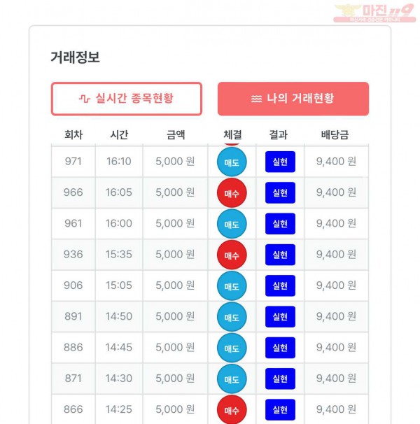 퍼스트 부산점 수익인증