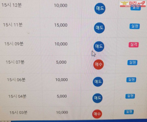 글로벌 777점 수익인증
