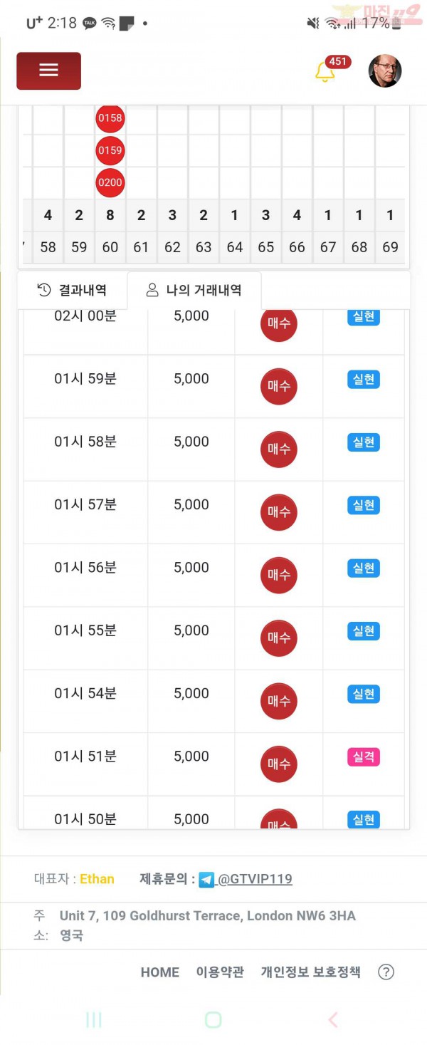 글로벌페이백점