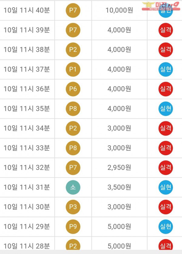 메가라이브 신화점 수익인증