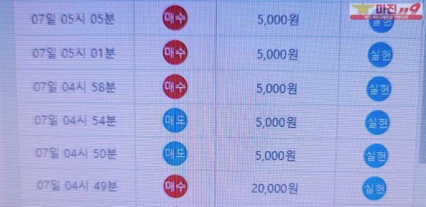 메가라이브 신화점 수익인증