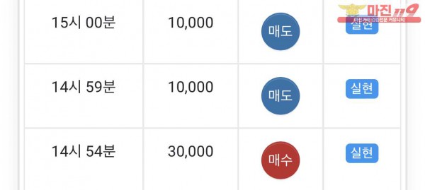 글로벌 부산점 수익인증