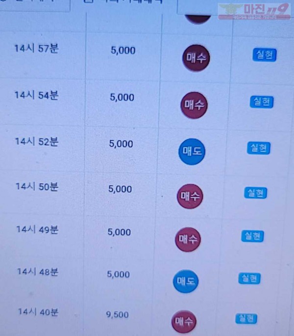 8월 연승왕이벤트 777점 14연 인증합니다
