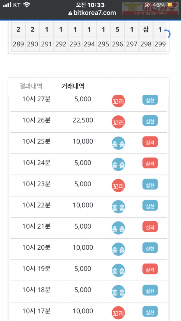 ⭐️비트코리아777❤️수익인증