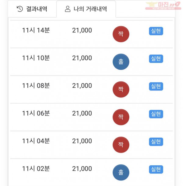 글로벌 부산점 수익인증