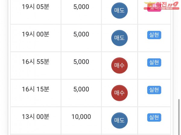 댄디