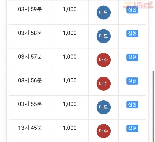 글로벌 부산점 수익인증