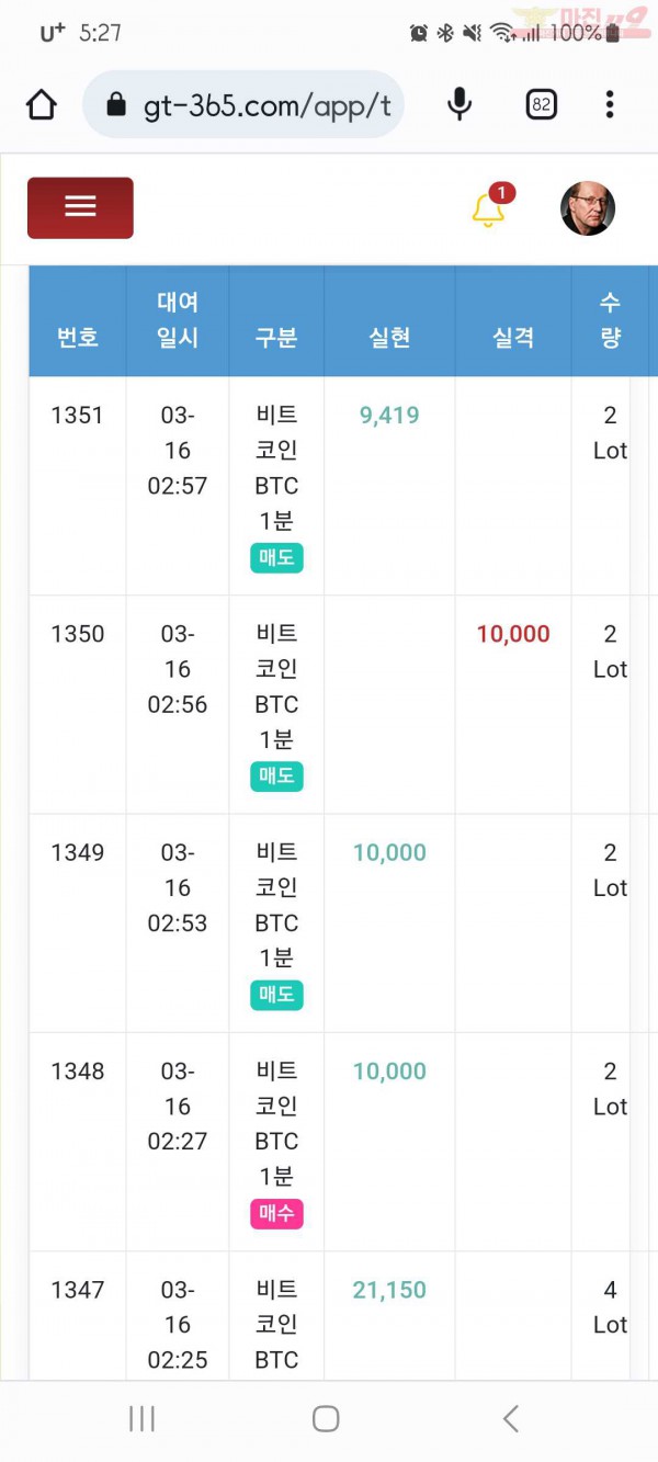 국대점수익인증