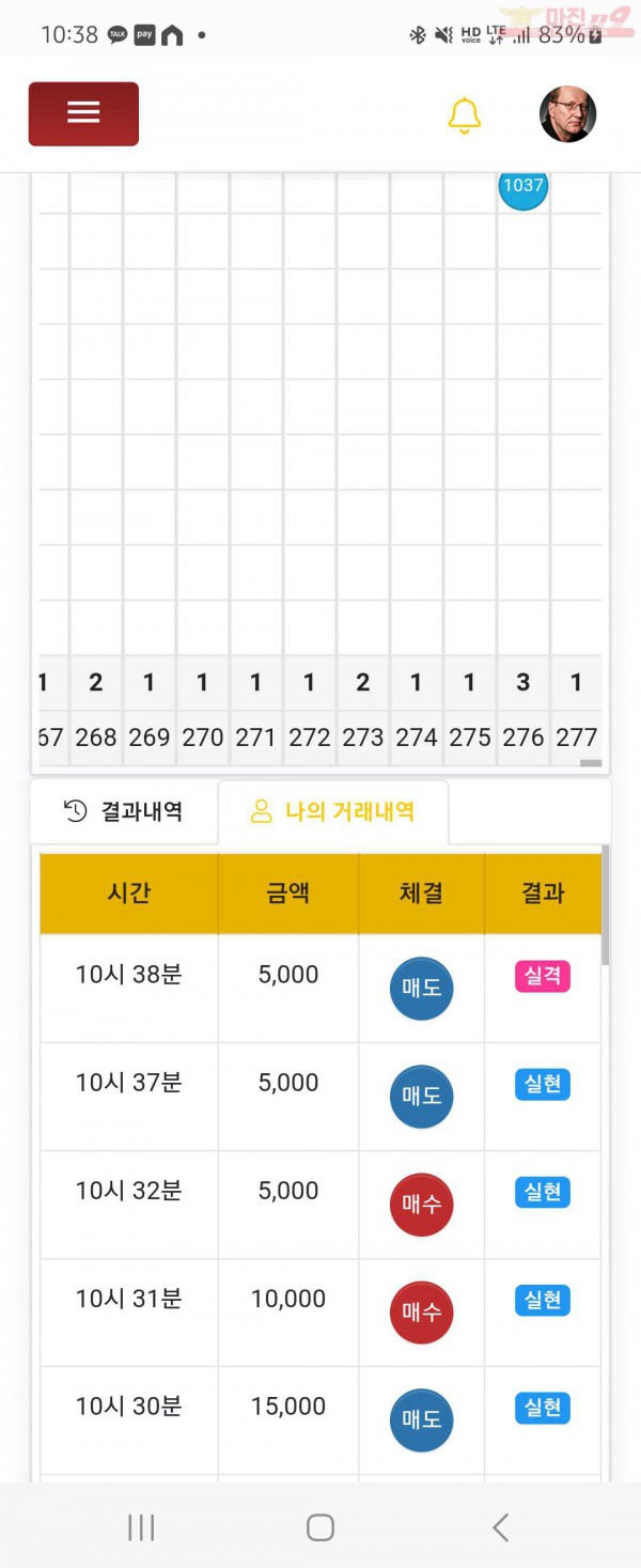글로벌일등점