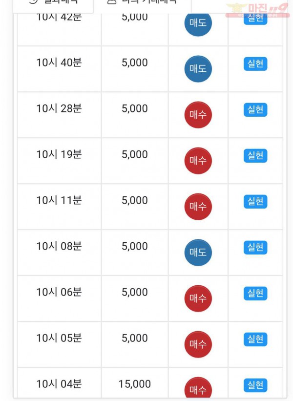 글로벌 댄디점 수익인증