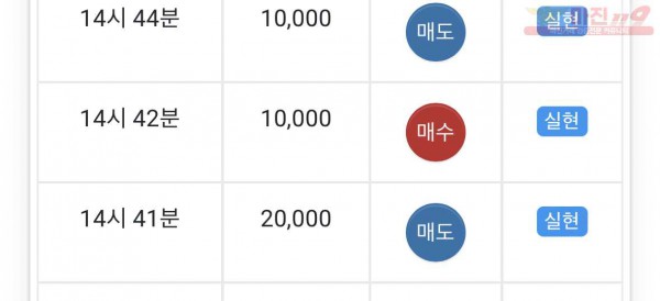 글로벌 부산점 수익인증