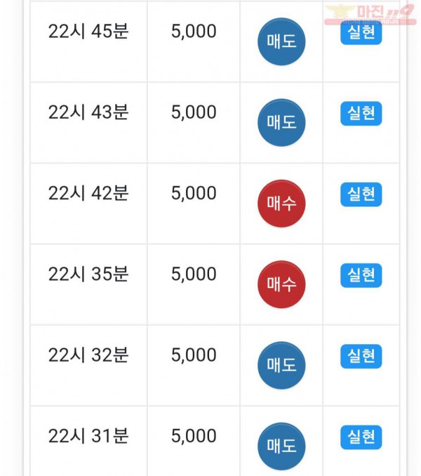 글로벌트레이딩 777점 수익인증