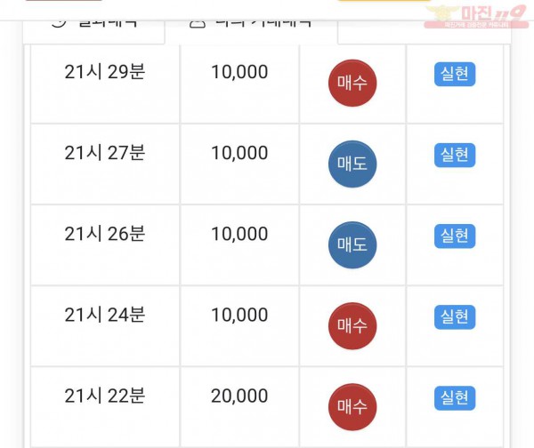 글로벌 부산점 수익인증