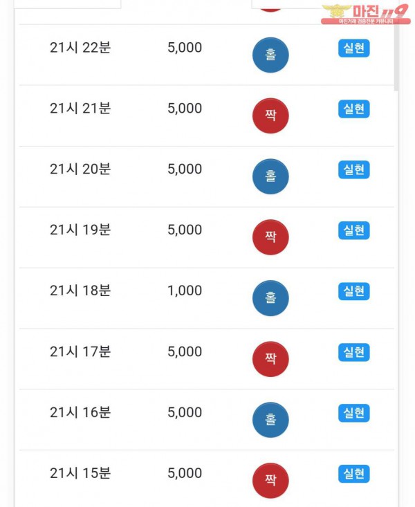 댄디점