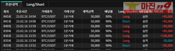 바이너리 오리온점