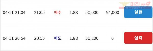 코리아 통일지사