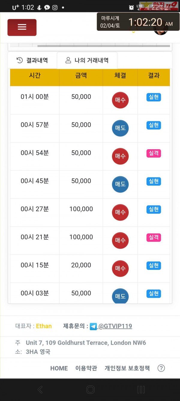 글로벌 국대점