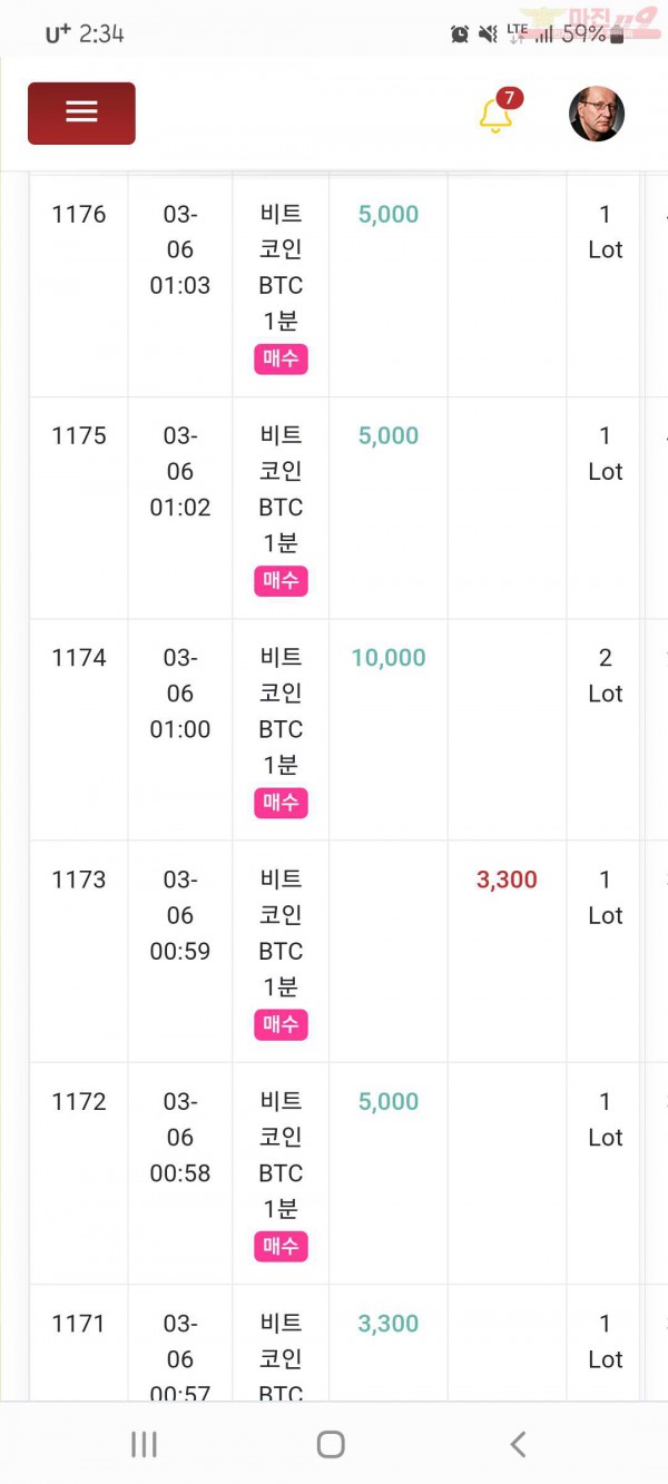 국대점수익인증