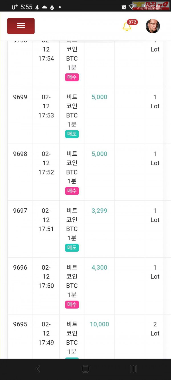 글로벌 국대점