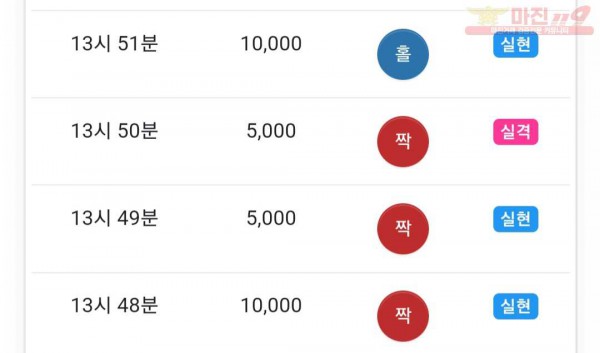 댄디