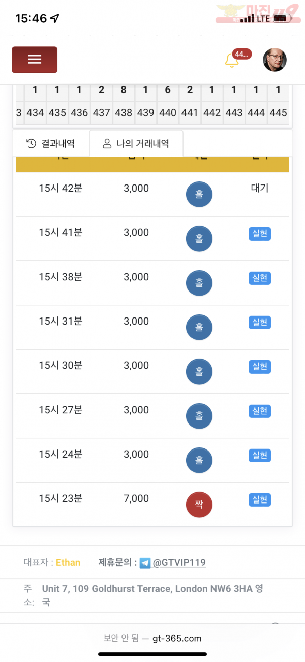 글로벌777점수익인증