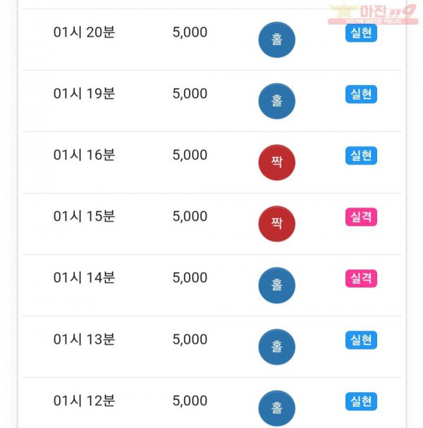 댄디점