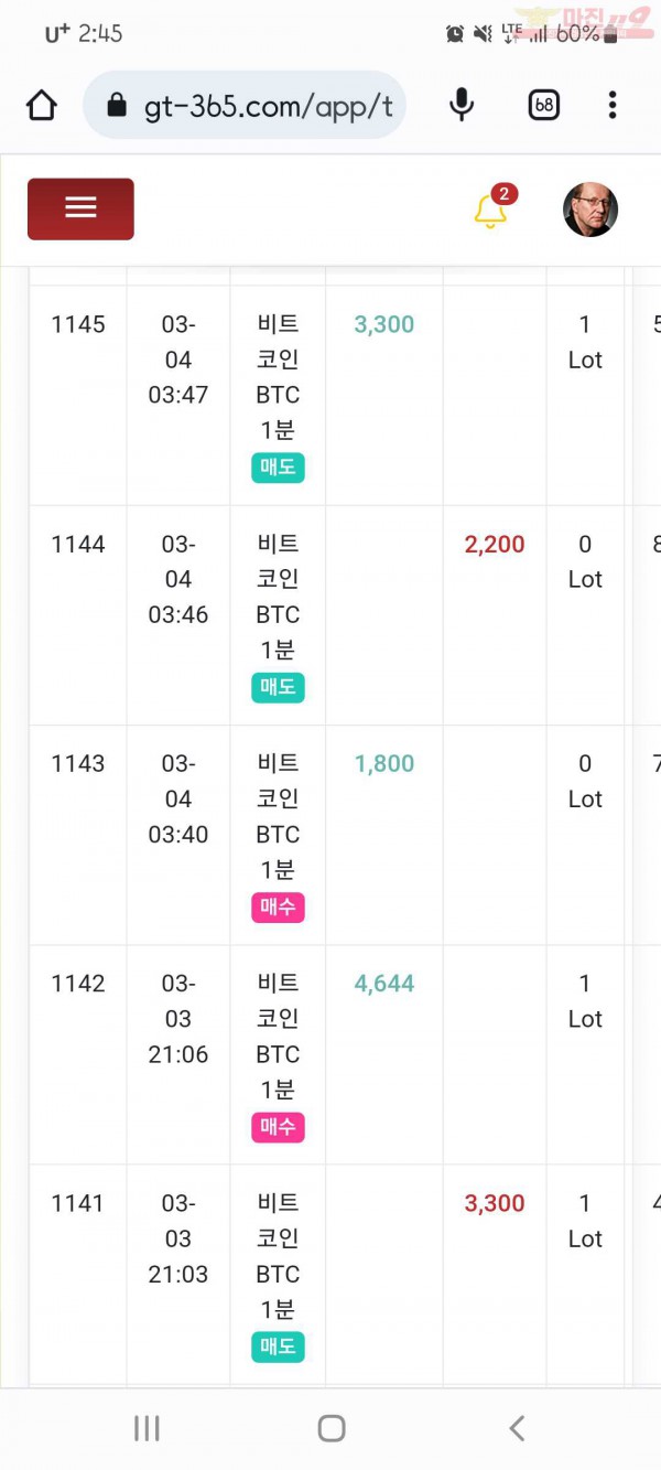 국대점수익인증