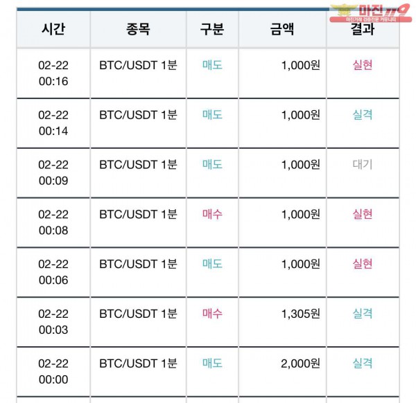 인스타점 수익 인증합니다^^