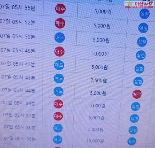 메가라이브 신화점 수익인증