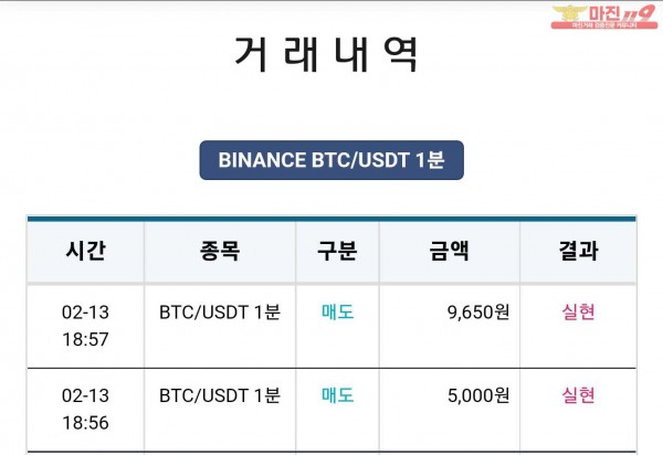 비트맨 한국직영점 수익인증