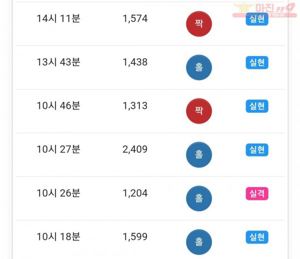 하이 국대점 인증