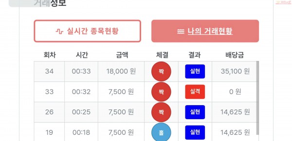 퍼스트퀸즈점