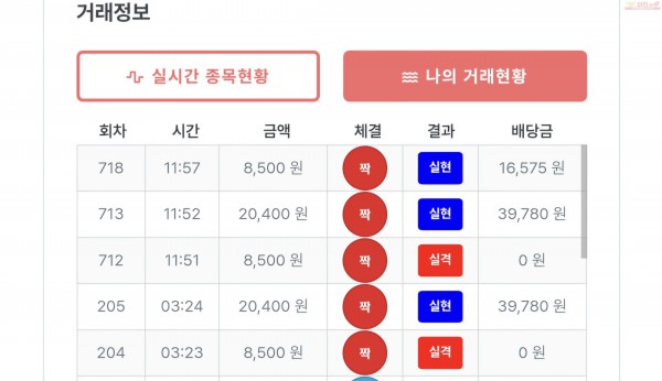 퍼스트퀸즈점